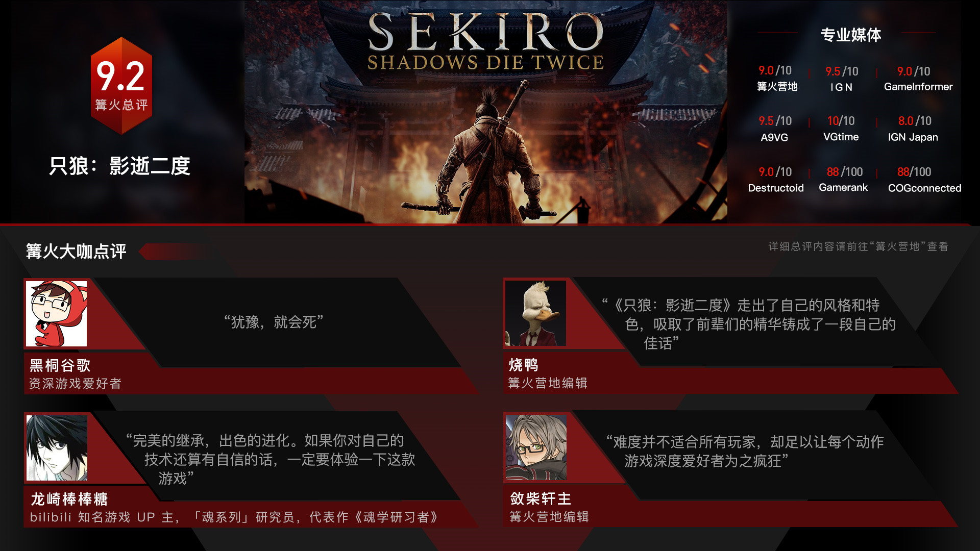 只狼：影逝二度/Sekiro™: Shadows Die Twice（v1.06年度版）插图2