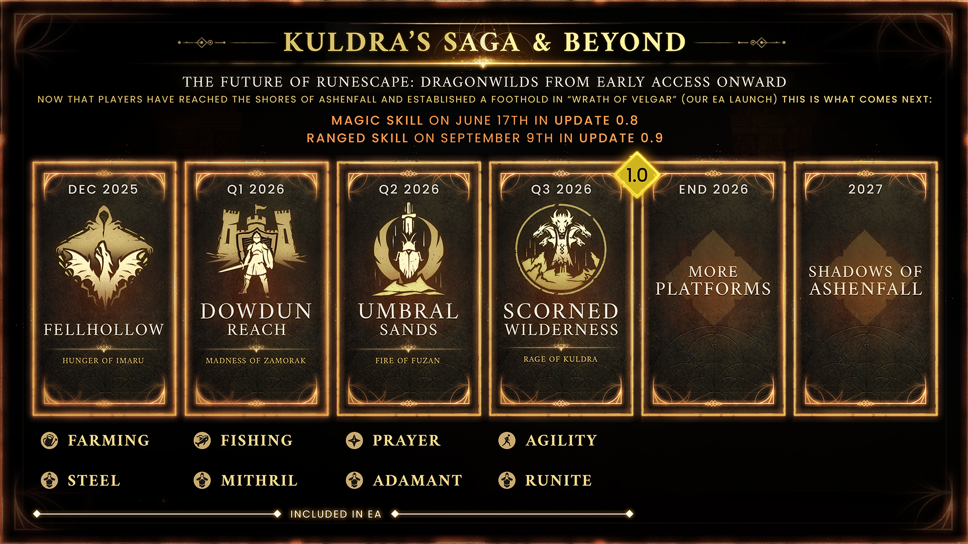符文世界：龙之荒野|RuneScape: Dragonwilds|Build.23880916|官方中文|支持手柄|容量32.6G插图1