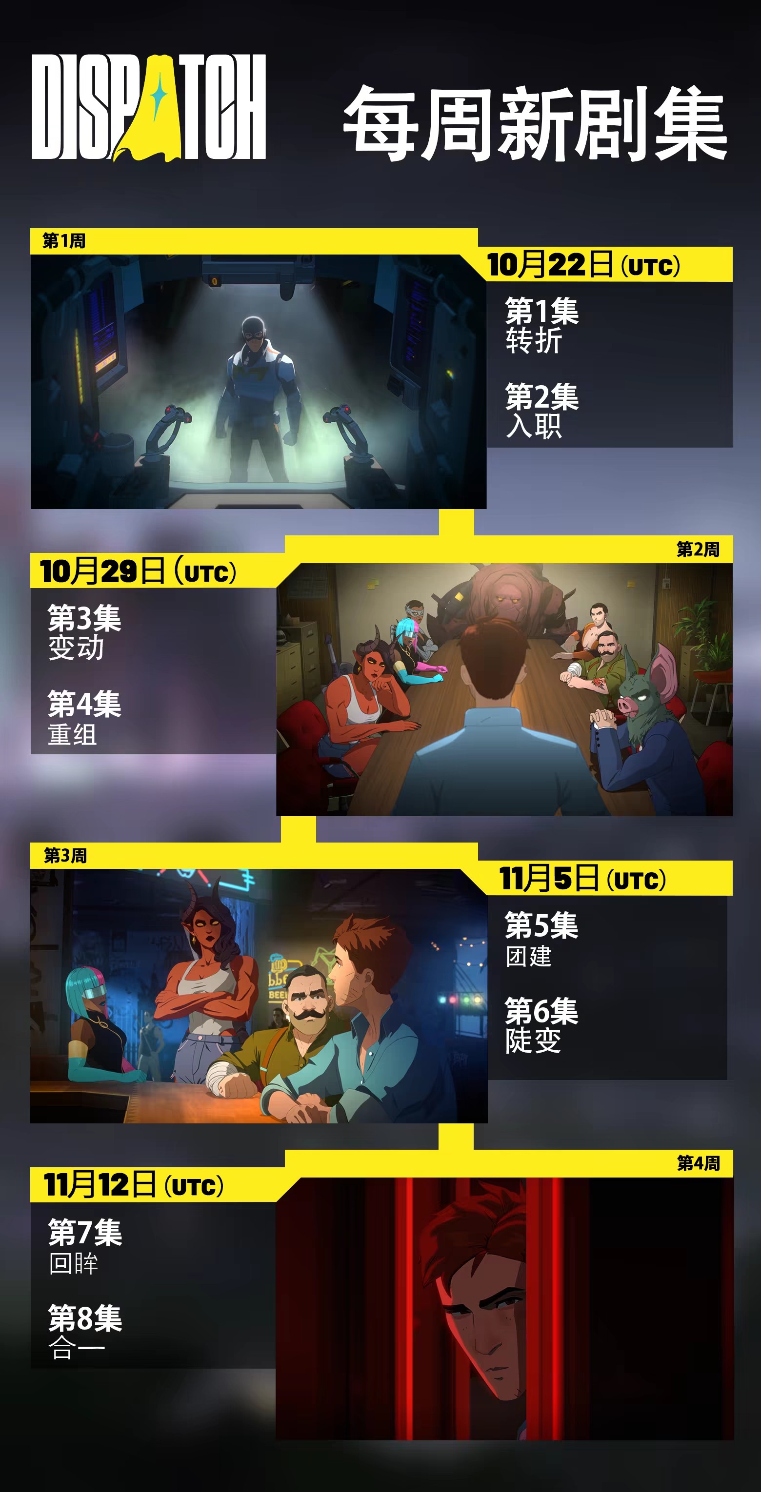 超英派遣中心|v1.0.16598|官方中文|支持手柄|Dispatch插图3