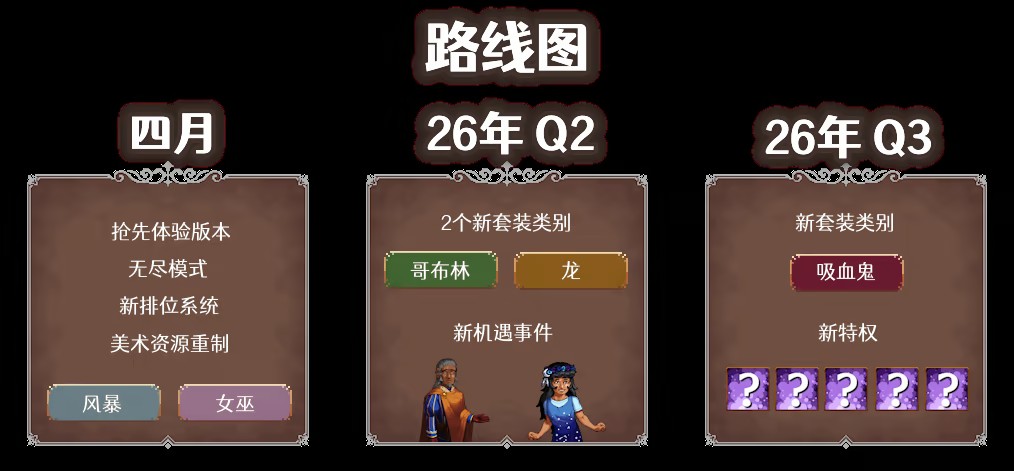 橡木塔|Oaken Tower|v0.4.1|v0.3.8.2|官方中文|425M插图1